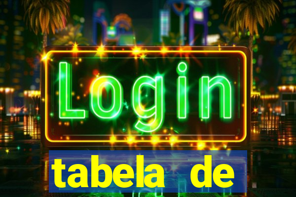 tabela de porcentagem dos slots pg